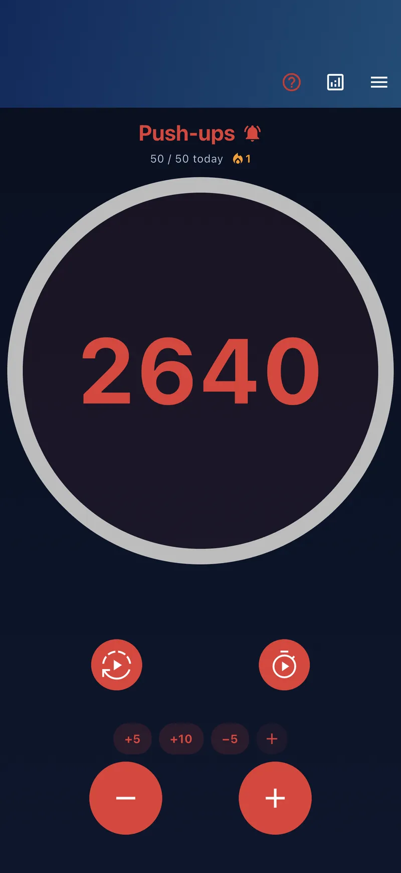 Counting