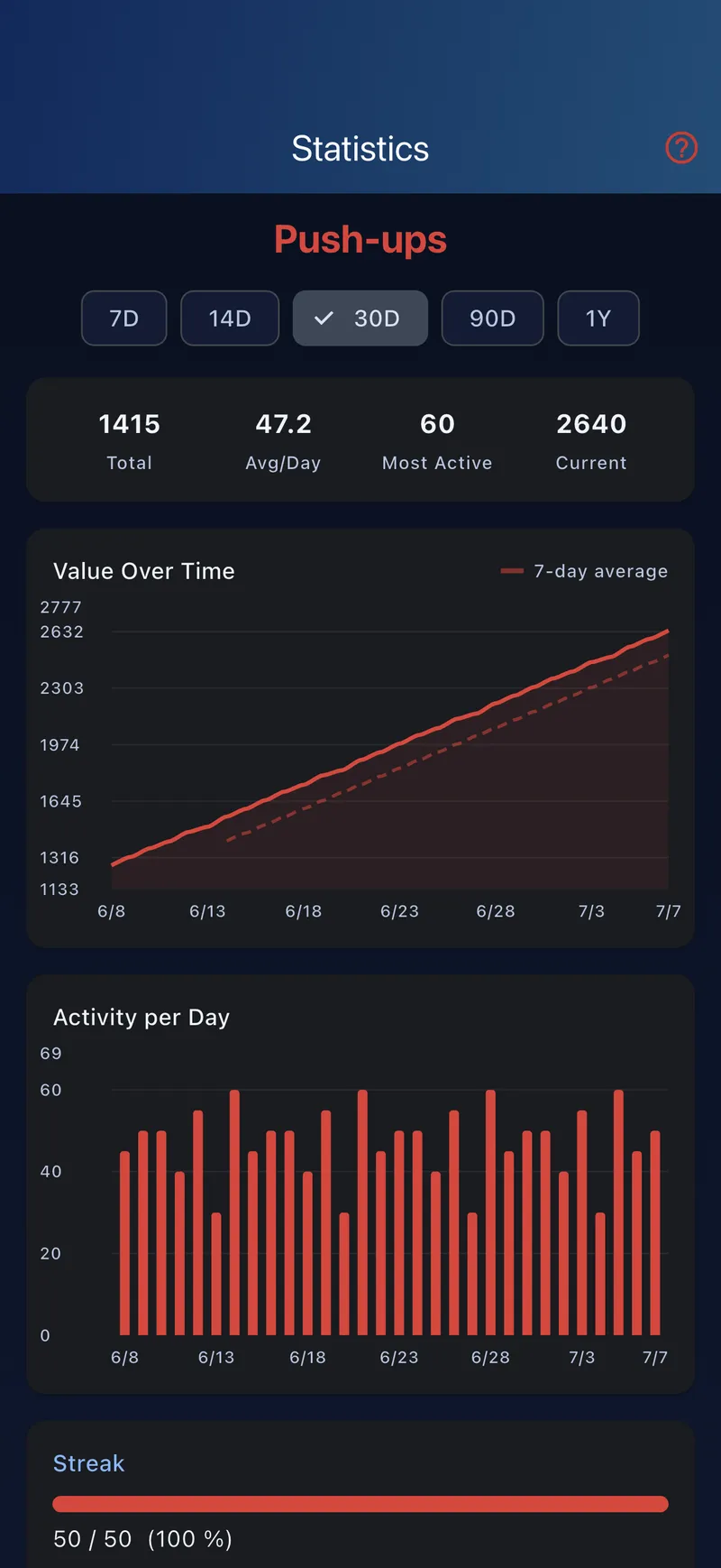 Statistics