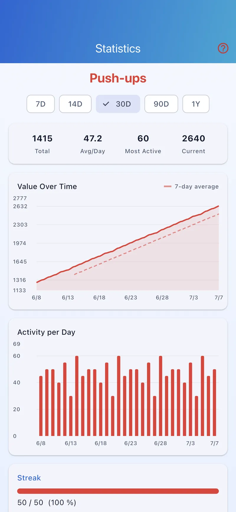 Statistics